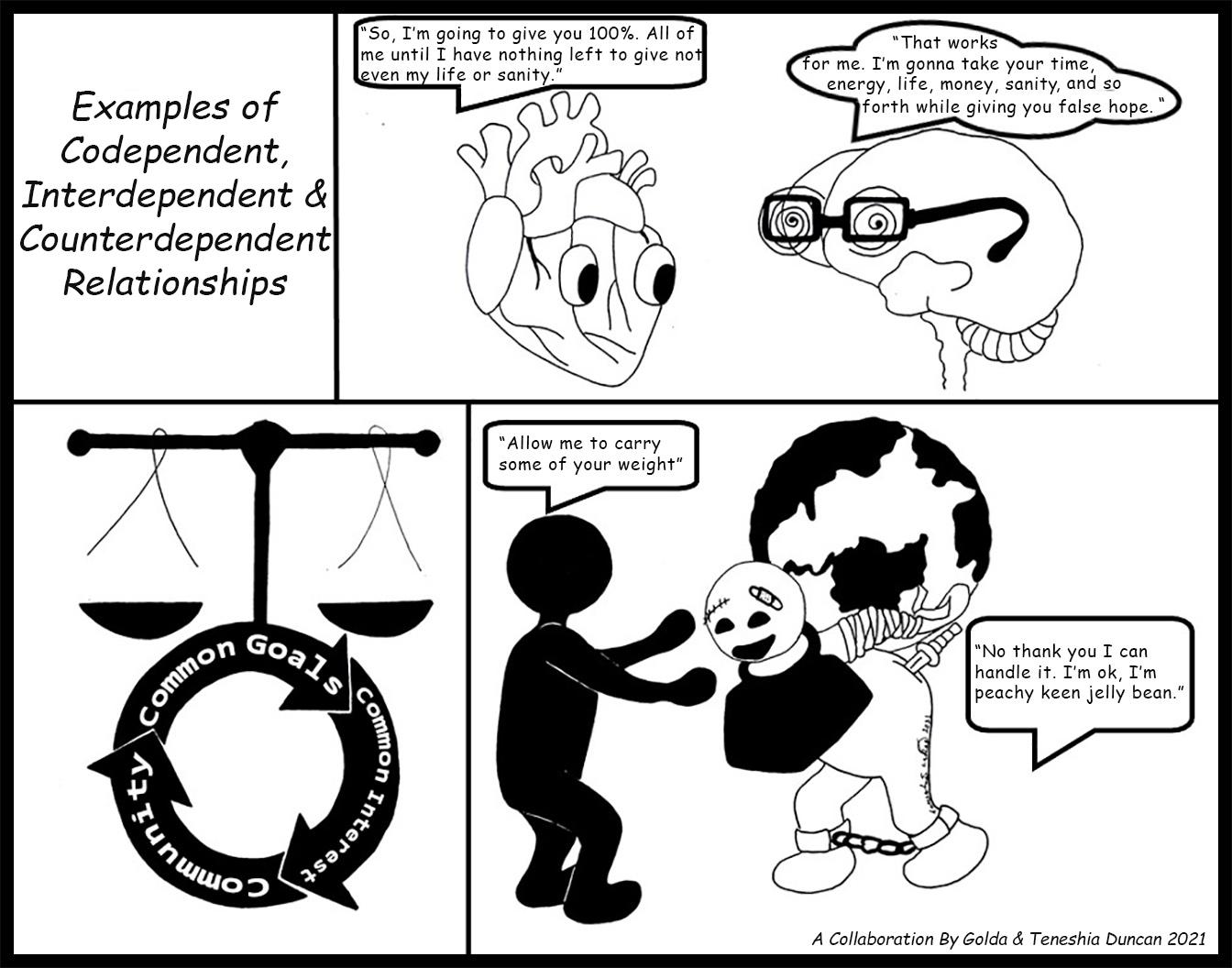 Codependent, Interdependent, and Counterdependent Relationships